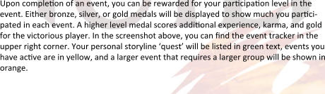 Upon completion of an event, you can be rewarded for your participation level in the event. Either bronze, silver, or gold medals will be displayed to show much you partici-pated in each event. A higher level medal scores additional experience, karma, and gold for the victorious player. In the screenshot above, you can find the event tracker in the upper right corner. Your personal storyline ‘quest’ will be listed in green text, events you have active are in yellow, and a larger event that requires a larger group will be shown in orange.  Options